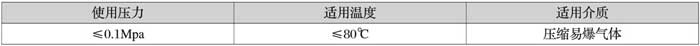 【不看后悔】揭秘倉壁振動器保養注意事項